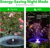 LED Solar Springbrunnen, 5.5W Solar Teichpumpe mit Solar Produktbild-Vorschau 2