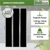 DREIBREIT by TRUTZHOLM Alu Auffahrrampe 255 cm extra lang Produktbild-Vorschau 4