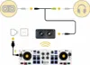 Hercules DJControl Mix - DJ-Regler - 2-Kanal Produktbild-Vorschau 10