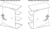 Diagrams showing two different assembly methods for a cabinet, with arrows indicating rotation. Anteprima dell’immagine prodotto