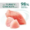 Optimeal Nassfutter für kastrierte Katzen, Pute & Huhn, Produktbild-Vorschau 5