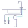 Diagram showing a water filter installed under a sink, connected to a faucet. Podgląd zdjęcia produktu