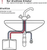 Diagram showing the plumbing connections for a sink faucet. Produktbild-Vorschau