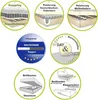 Collage of diagrams illustrating different mattress types, features, and storage options for a sofa bed. Produktbild-Vorschau