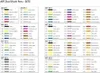Tombow ABT-12P-1, 12 Farben, Mehrfarbig, Rundspitze & Produktbild-Vorschau 12