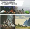 A collage of four images depicting various camping and outdoor scenarios, including tents, campfires, and people enjoying nature. Produktbild-Vorschau