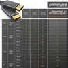 Cavo adattatore Primewire DP 1.2 a HDMI 2.0 4k - UHD 3840 x Anteprima dell’immagine prodotto 4