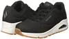 Skechers Uno Stand On Air Couleur Noir Voir les images du produit 59