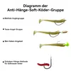 Wobbler, Kunstköder, 285-teiliges Professionelles Produktbild-Vorschau 9