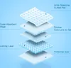 Diagram showing the layers of an absorbent pad. Produktbild-Vorschau