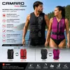 Giacca protettiva in neoprene da donna CAMARO, ideale per Anteprima dell’immagine prodotto 5