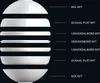 Súprava riadu Villeroy &amp; Boch La Boule - biela - Náhľad obrázku produktu 9