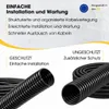 METEOFLEX Sunprotect Leerrohr NW26 Ø Innen 26,4mm 25m Produktbild-Vorschau 3