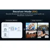 Joyroom Bluetooth Aux Transmitter pre auto, TV Grey Náhľad obrázku produktu 29