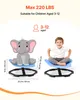 A graphic showing a child and an elephant on a blue spinning seat, with dimensions and age/weight limits indicated. Náhľad obrázku produktu