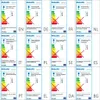 Philips myGarden Kinkiet Dust 3,2 W, Oświetlenie zewnętrzne Podgląd zdjęcia produktu 6