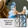 Hülle Google Pixel 11, Pixel 11 Pro Schutzhülle - Cazy - Produktbild-Vorschau 7