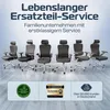 A promotional image showcasing multiple office chairs with overlaid text and badges. Produktbild-Vorschau
