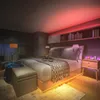 Cheqo B.K.Licht - LED-strip - 5 meter - RGB-verlichting - Productafbeelding-voorbeeld 4