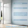 A modern walk-in shower enclosure with descriptive text labels pointing to its features. Produktbild-Vorschau