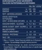 Barilla Farfalle Nr. 65 - 500 gr. Produktbild-Vorschau 13