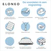ELONEO Gel Topper, 140x200 cm, matrasbeschermer gemaakt van Productafbeelding-voorbeeld 5