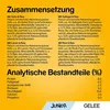 PEDIGREE® Portionsbeutel Multipack Junior 4 Varietäten in Produktbild-Vorschau 4