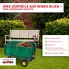 A garden cart filled with leaves is shown in a garden setting with a wooden bench in the background. Produktbild-Vorschau