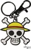 ABYstyle One Piece - Porte-clés - Skull - Luffy Ruffy Voir les images du produit 4