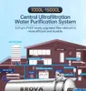 Filtre à eau à haut débit - Système d'ultrafiltration - 8 Voir les images du produit 10