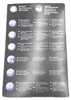 Braun No-Touch-Thermometer Alter Präzision BNT400WE Produktbild-Vorschau 29