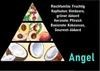 GKA Parfüm Öl Angel aus Frankreich Parfümöl Kosmetik Produktbild-Vorschau 2