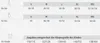 Suprima Pflegebody BW/Elasthan Kurzarm - Bein-RV Nr. 4697: Produktbild-Vorschau 5