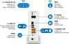 20002781  AVM FRITZ BOX 6590 CABLE DE * FH WLAN-Router Produktbild-Vorschau 2