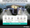 A modern house with exterior lights, and a diagram showing wiring configurations for smart lighting. Anteprima dell’immagine prodotto