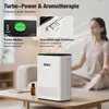 A woman meditating in the background with an air purifier in the foreground, surrounded by marketing text and graphics. Produktbild-Vorschau