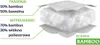 An exploded view diagram of a comforter showing its layers and material composition. Podgląd zdjęcia produktu