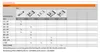 Blum Orga-Line Space Corner - Schubladenteinteilung, Produktbild-Vorschau 4