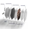 DEQORI Glasbilder 4-tlg 100x70 cm 'New York City Skyline' Produktbild-Vorschau 7