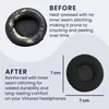 kwmobile 2x Ohr Polster für Sennheiser Urbanite (506452) Produktbild-Vorschau 4