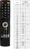 Ersatz Fernbedienung für Peaq PDR350BT-B Produktbild-Vorschau 2
