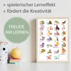 Kinderposter 2er Set Tier ABC, Zahlen Lernposter Produktbild-Vorschau 2