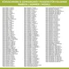 Türdichtungszubehör wie LIEBHERR 9096042 für Produktbild-Vorschau 6