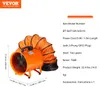 A VEVOR industrial fan with an attached flexible duct, shown with dimensions and product specifications. Náhľad obrázku produktu