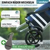 Heimfleiss Einkaufstrolley Blau – Klappbarer Hackenporsche, Produktbild-Vorschau 6