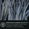 Close-up microscopic view of fabric fibers, with text describing a washing machine's cleaning technology. Voir les images du produit