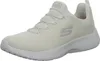 SKECHERS USA Deutschland Sportschuhe EUR 36 Produktbild-Vorschau 1