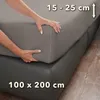 Hands are shown stretching a fitted sheet over a mattress. Produktbild-Vorschau