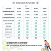 STITCH 12 & 14 & 16 & 18 Zoll Mädchenfahrrad mit Korb, Produktbild-Vorschau 3