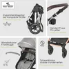 Collage of images showing features of a Lorelli stroller. Produktbild-Vorschau